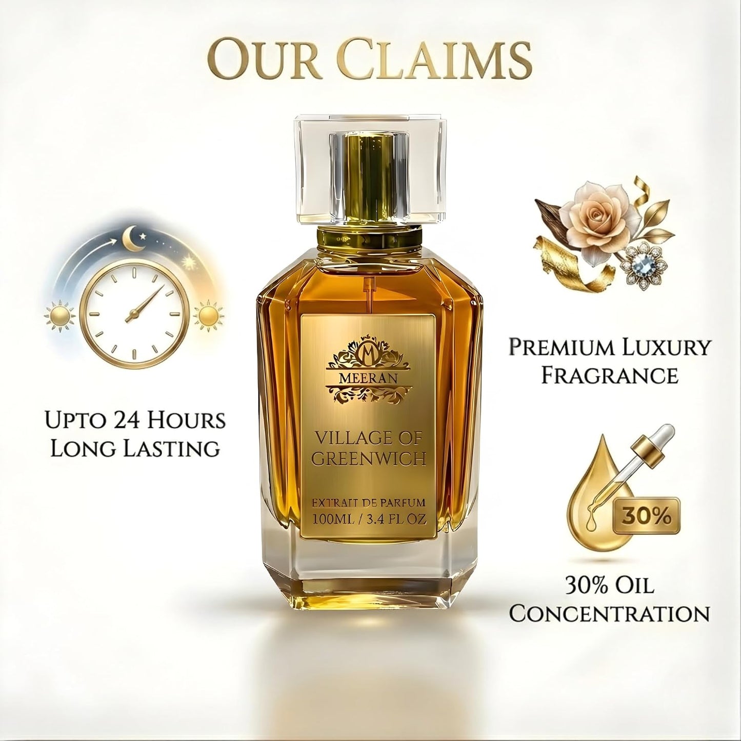 Meeran VILLAGE OF GREENWICH Perfume | Premium Extrait De Parfum