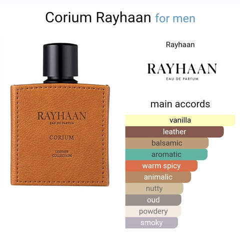 Rayhaan - Corium 100ML EDP