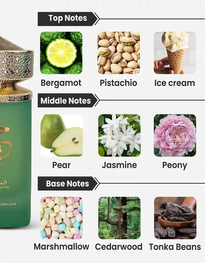 Paris Corner Khair Pistachio EDP