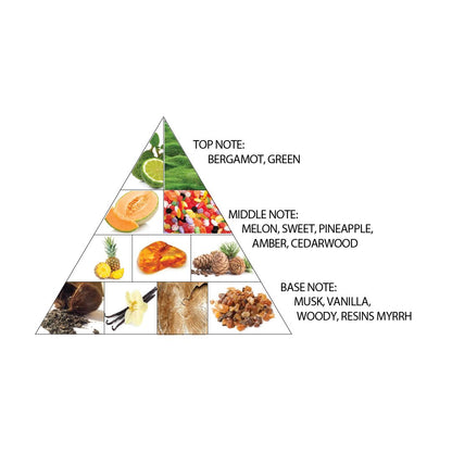 Al Haramain Sheikh Royal 100ML Extrait De Parfum