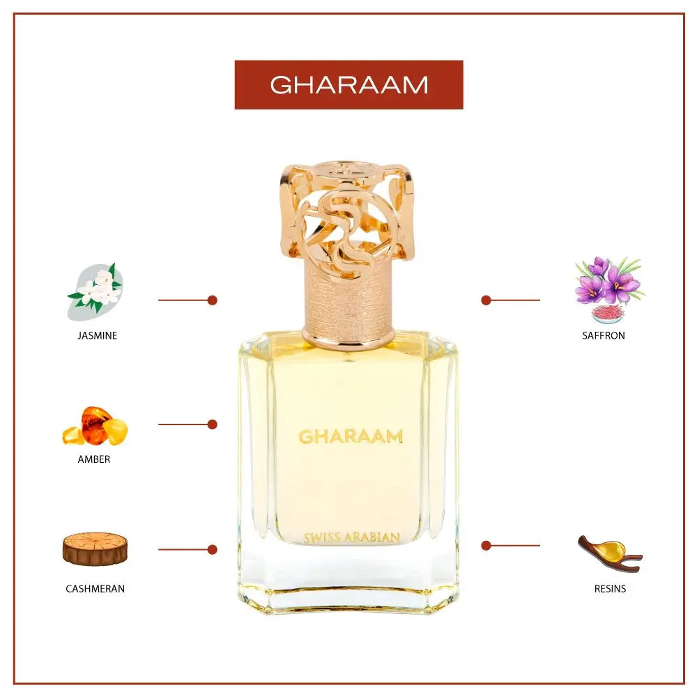 Swiss Arabian Gharaam 50ml EDP