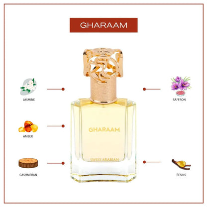 Swiss Arabian Gharaam 50ml EDP