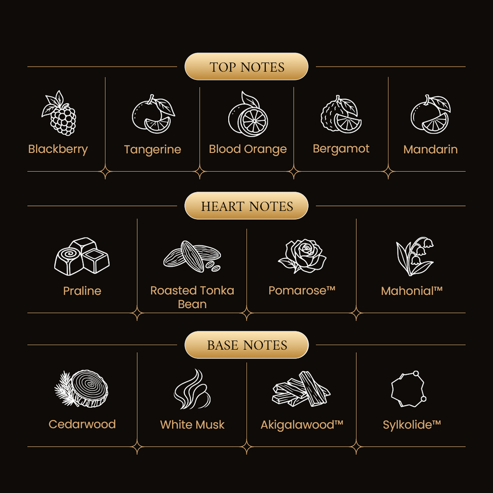 Riiffs Momento Liquid Gold Extrait de Parfum